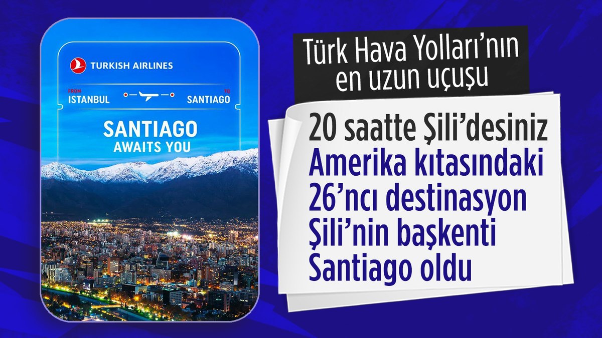 Türk Hava Yolları’ndan en uzun uçuş başladı: Şili-Santiago’ya 19 saat 10 dakika